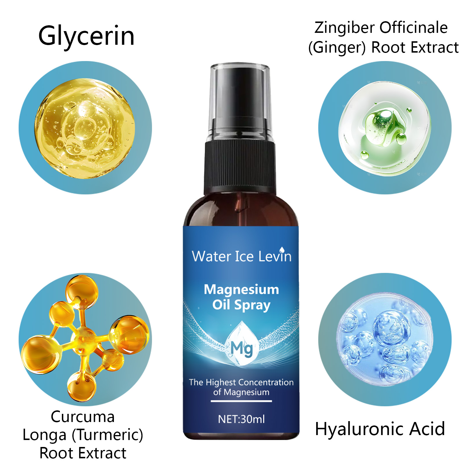 สเปรย์น้ำมันแมกนีเซียม สำหรับบ - Bath Salts Magnesium บทวิจารณ์และราคา