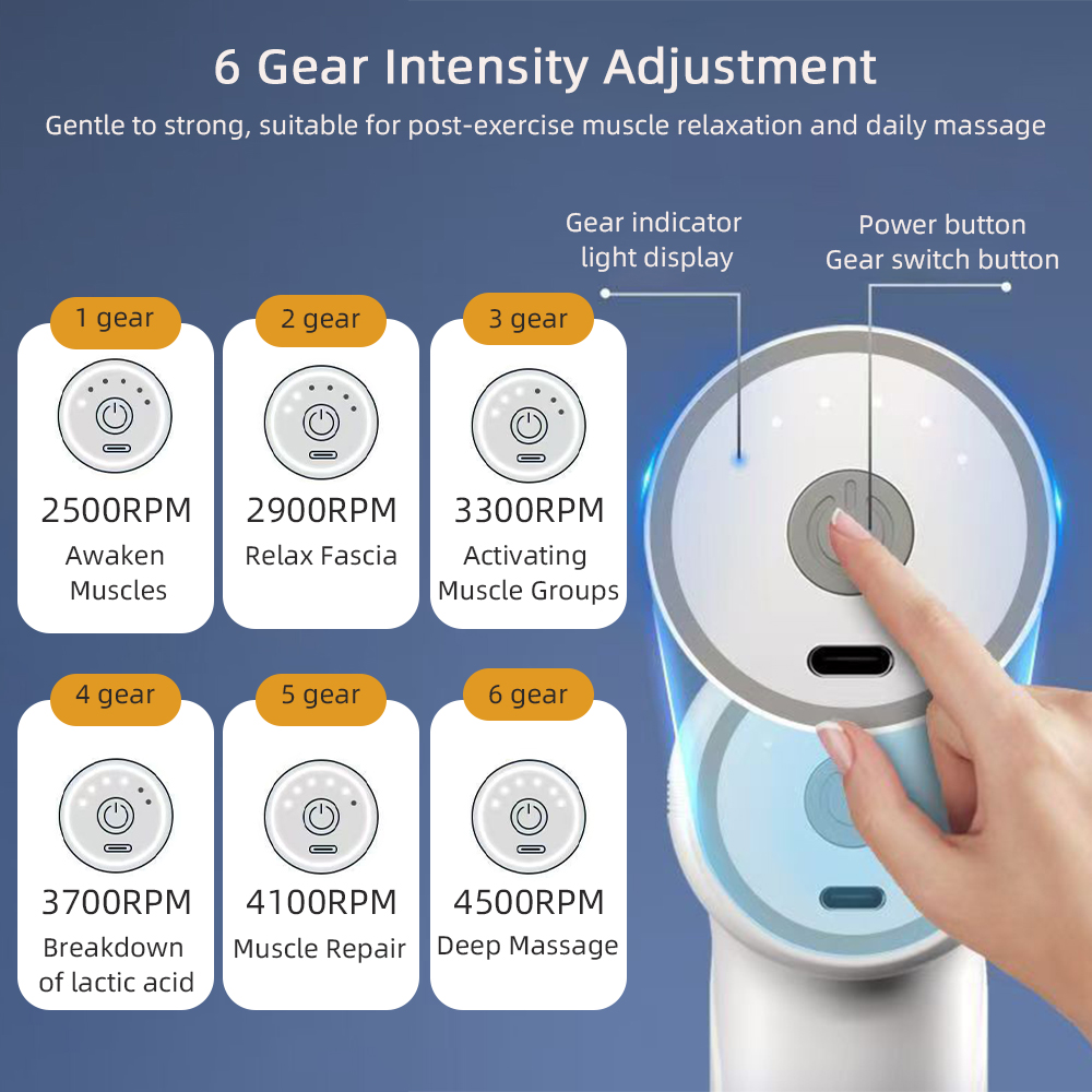 ปืนนวดพกพาขนาดเล็กไร้สาย นวดไห - Scalp Massager Electric บทวิจารณ์และราคา