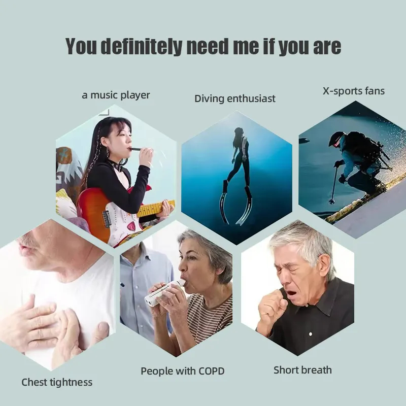 เครื่องฝึกหายใจคุณภาพสูง ควบคุ - Health & Wellness Studio บทวิจารณ์และราคา